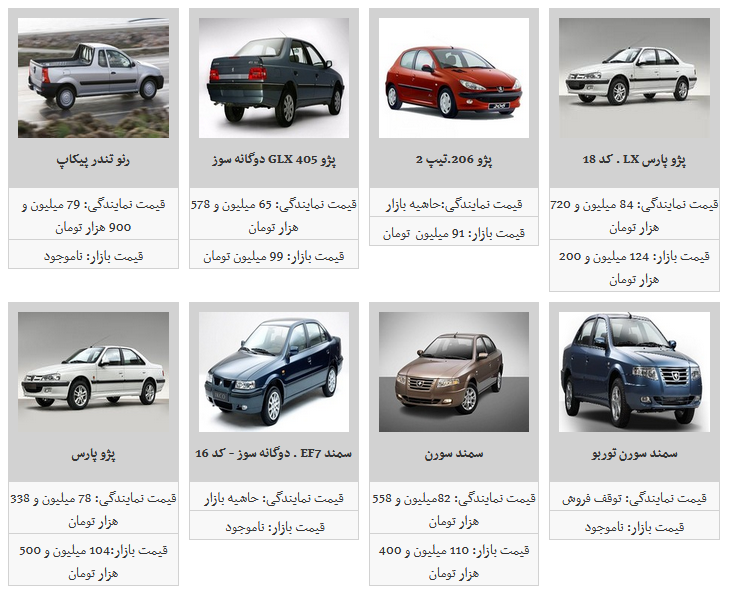 محصولات ایران خودرو را چند بخریم؟ /پژو ۴۰۵ GLX به قیمت ۷۹ میلیون و ۵۰۰ هزار تومان رسید