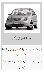 قیمت روز محصولا ت سایپا در ۱۳ بهمن/