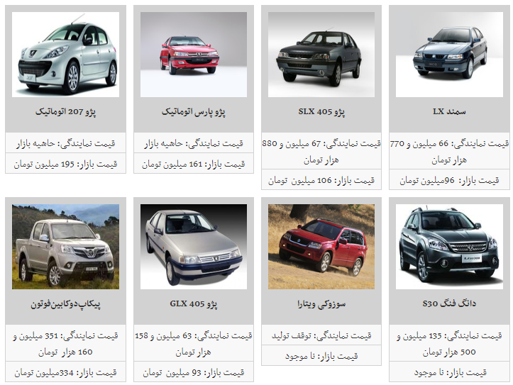 قیمت محصولات ایران خودرو در ۱۶ بهمن