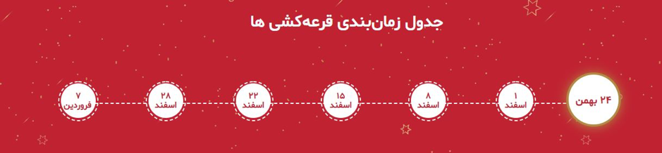 جشنواره نوروزی هوآوی آغاز شد جشنواره نوروزی هوآوی آغاز شد