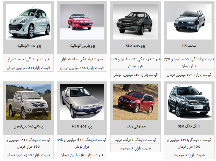قیمت محصولات ایران خودرو در ۱۹ بهمن