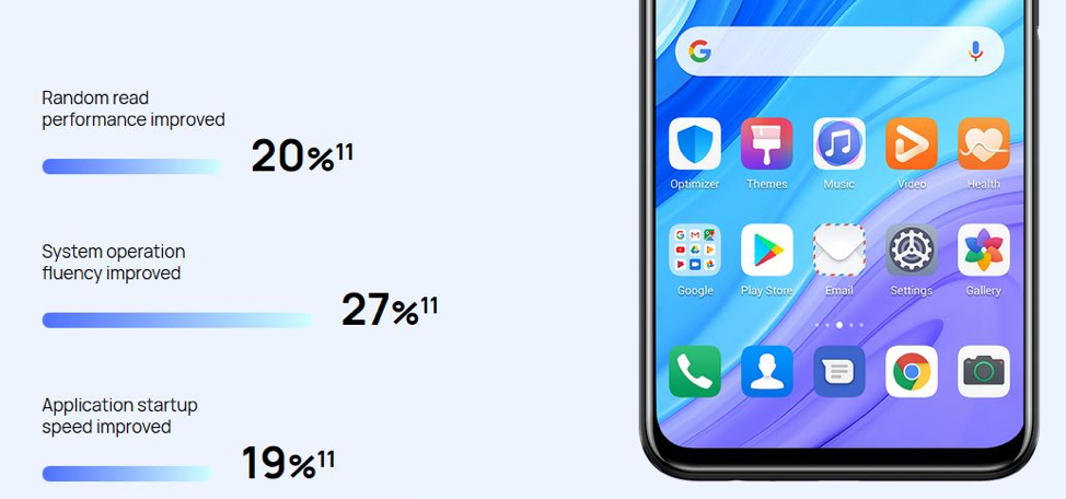 چه قابلیت&zwnj;هایی گوشی Huawei Y9s را به انتخابی خوب برای گیمینگ تبدیل می&zwnj;کند