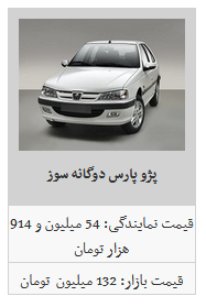 نوسان جزئی قیمت خرید و فروش محصولات ایران خودرو / پزو پارس به ۱۰۶ میلیون تومان رسید