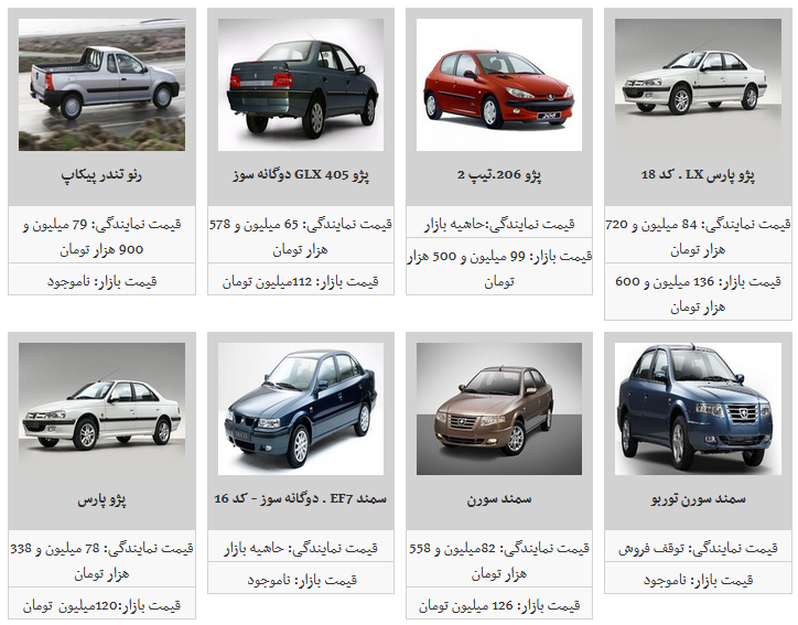 قیمت محصولات ایران خودرو در ۲۰ بهمن/ پژو پارس به قیمت ۱۲۰ میلیون تومان رسید