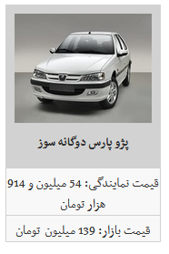 قیمت محصولات ایران خودرو در ۲۰ بهمن/ پژو پارس به قیمت ۱۲۰ میلیون تومان رسید قیمت محصولات ایران خودرو در ۲۰ بهمن/ پژو پارس به قیمت ۱۲۰ میلیون تومان رسید