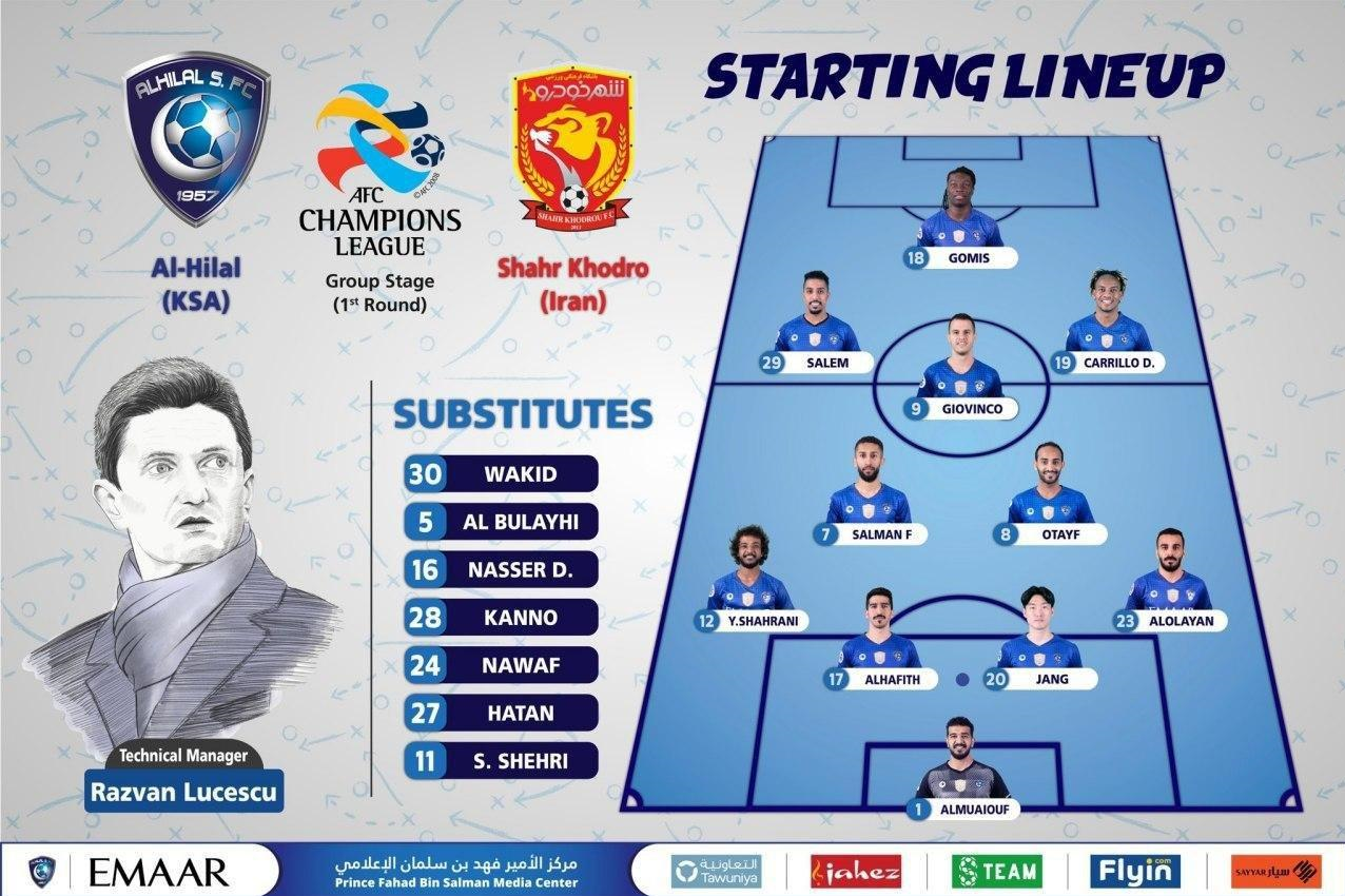 لیگ قهرمانان آسیا|ترکیب الهلال مقابل شهر خودرو اعلام شد لیگ قهرمانان آسیا|ترکیب الهلال مقابل شهر خودرو اعلام شد