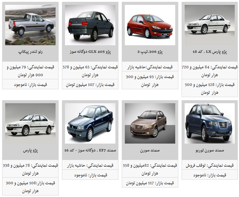 قیمت محصولات ایران خودرو در ۷ بهمن