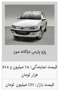 قیمت محصولات ایران خودرو در ۷ بهمن قیمت محصولات ایران خودرو در ۷ بهمن