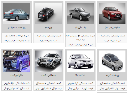قیمت محصولات ایران خودرو در ۱۰ اسفند قیمت محصولات ایران خودرو در ۱۰ اسفند