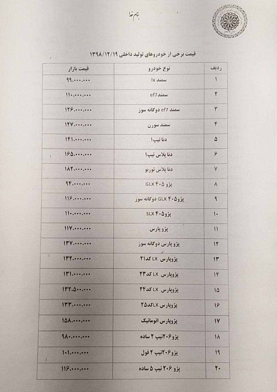 روز// وقت مناسبی برای خرید خودرو نیست روز// وقت مناسبی برای خرید خودرو نیست