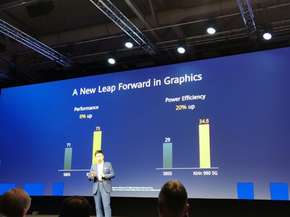 تراشه پرچمدار Kirin 990 5G و قابلیت&zwnj;های منحصر به فردش را بشناسیم