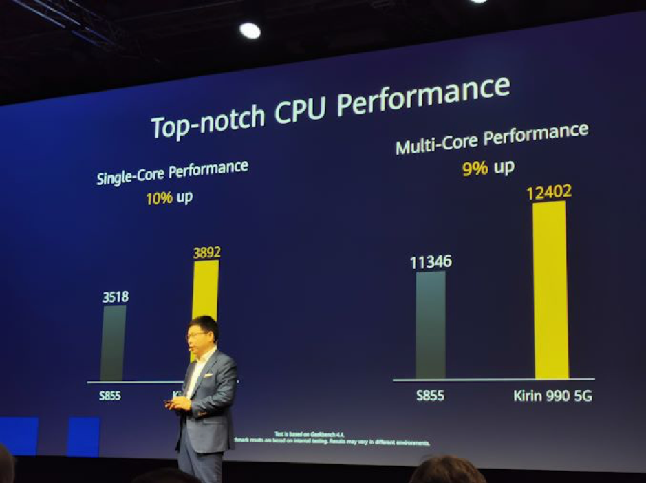 تراشه پرچمدار Kirin 990 5G و قابلیت&zwnj;های منحصر به فردش را بشناسیم