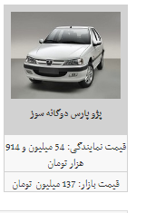 قیمت محصولات ایران خودرو در ۲۶ بهمن قیمت محصولات ایران خودرو در ۲۶ بهمن