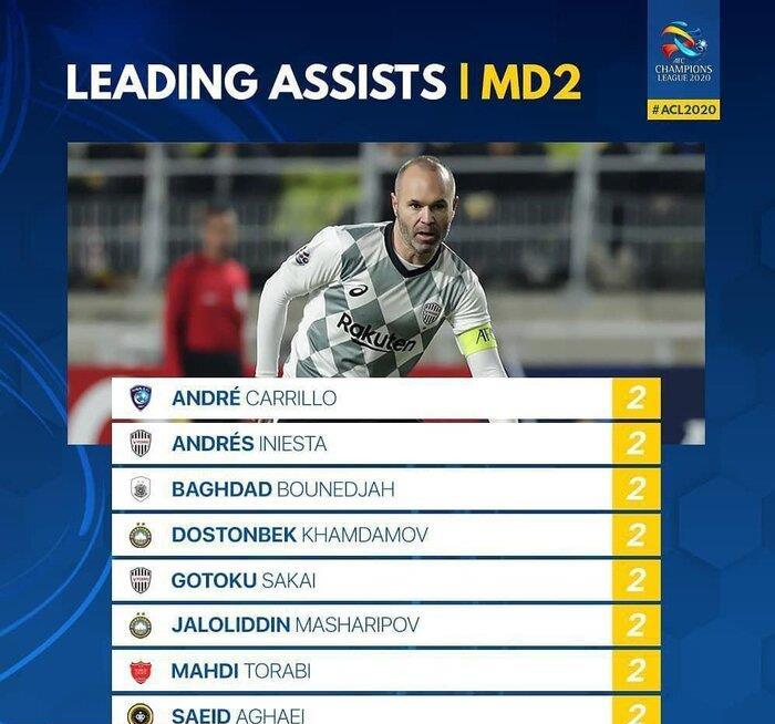 ستاره های سپاهان و پرسپولیس در کنار هم قرار گرفتند+عکس ستاره های سپاهان و پرسپولیس در کنار هم قرار گرفتند+عکس