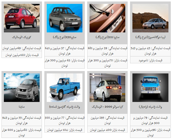 قیمت روز محصولات سایپا در ۵ اسفند قیمت روز محصولات سایپا در ۵ اسفند