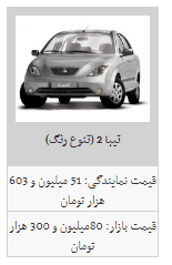 قیمت روز محصولات سایپا در ۵ اسفند قیمت روز محصولات سایپا در ۵ اسفند