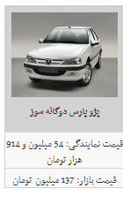 قیمت محصولات ایران خودرو در ۸ اسفند قیمت محصولات ایران خودرو در ۸ اسفند