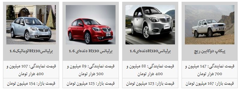 جدیدترین قیمت محصولات پارس خودرو در بازار