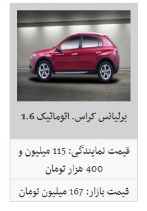 جدیدترین قیمت محصولات پارس خودرو در بازار