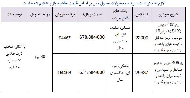 مشخصات خودروهای فروش فوری 16 اردیبهشت 98 د