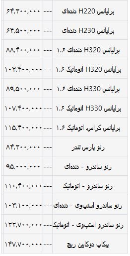محصولات پارس خودرو