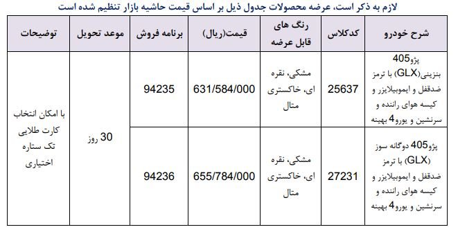 ایران خودرو