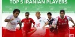 5 بازیکن برتر تاریخ ایران در بوندسلیگا از دید فاکس اسپورت+عکس