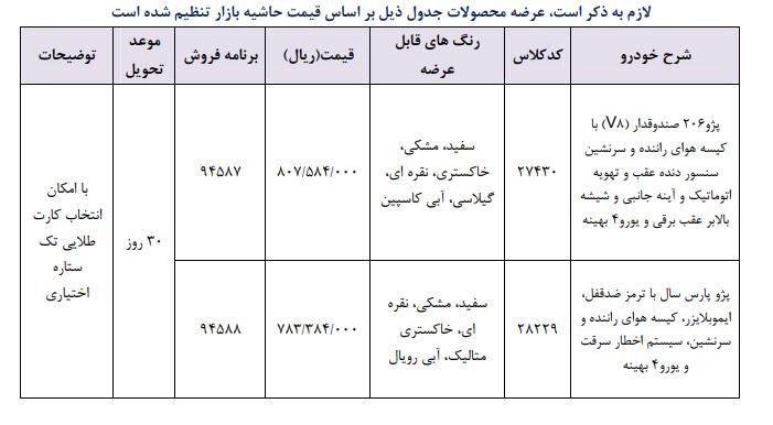 شرایط فروش ایران خودرو