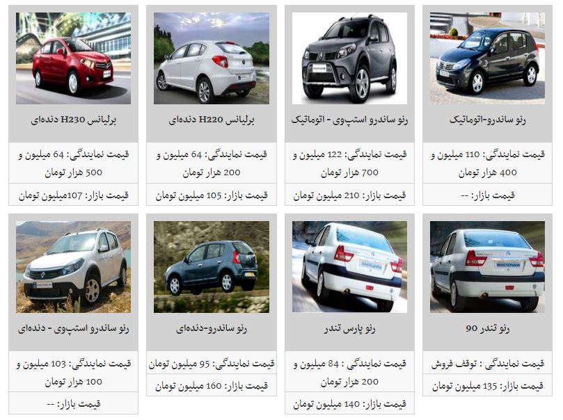 قیمت برخی محصولات پارس خودرو در بازار قیمت برخی محصولات پارس خودرو در بازار