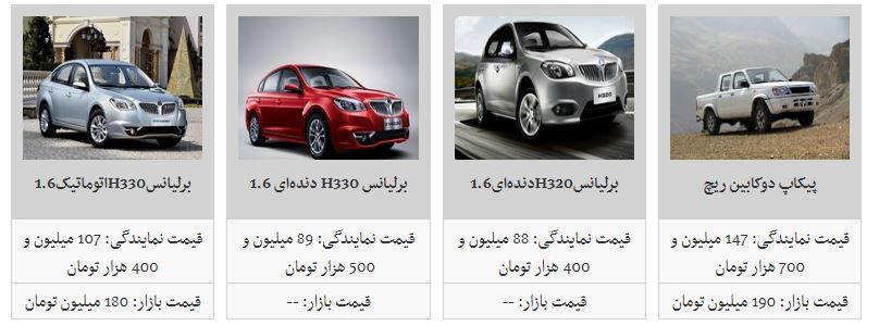 قیمت برخی محصولات پارس خودرو در بازار قیمت برخی محصولات پارس خودرو در بازار