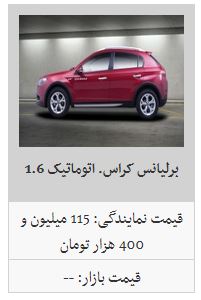 قیمت برخی محصولات پارس خودرو در بازار قیمت برخی محصولات پارس خودرو در بازار