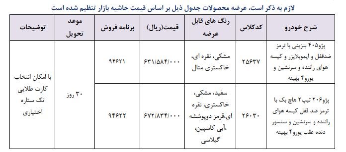 ایران خودرو