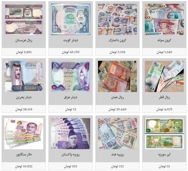 نرخ تمامی ارز‌ها در پایان هفته کاری/ یورو در کانال ۱۶ هزار و ۸۵۰ تومان ماند