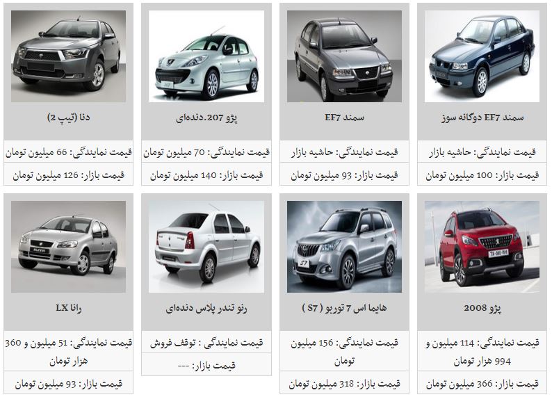 روند کاهش قیمت خودرو ادامه دار شد روند کاهش قیمت خودرو ادامه دار شد
