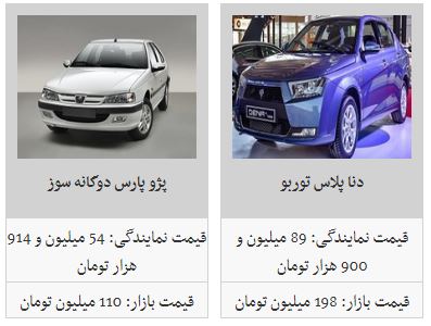 روند کاهش قیمت خودرو ادامه دار شد روند کاهش قیمت خودرو ادامه دار شد