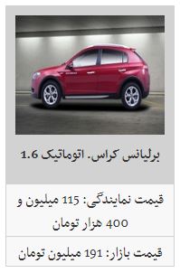 رنو ساندرو-اتوماتیک رنو ساندرو-اتوماتیک