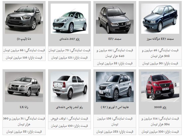 ثبات در بازار خودرو/ قیمت ها ثابت ماند + جدول ثبات در بازار خودرو/ قیمت ها ثابت ماند + جدول