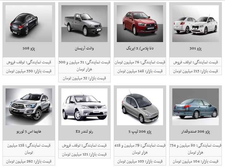 ثبات در بازار خودرو/ قیمت ها ثابت ماند + جدول ثبات در بازار خودرو/ قیمت ها ثابت ماند + جدول