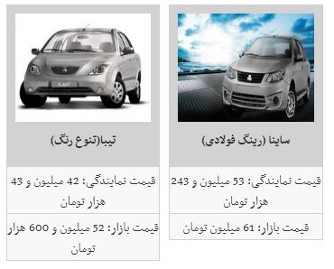 ثبات در بازار خودرو/ قیمت ها ثابت ماند + جدول ثبات در بازار خودرو/ قیمت ها ثابت ماند + جدول