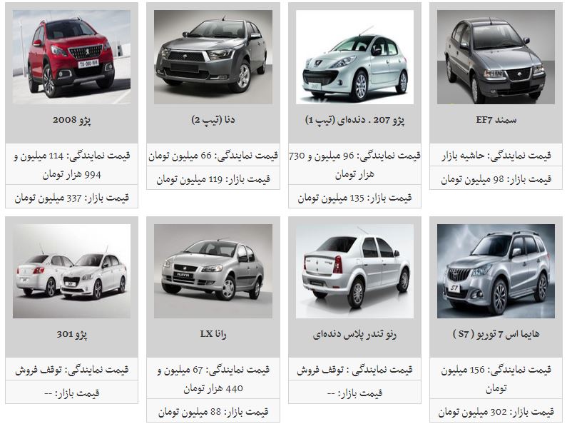 قیمت خودرو‌های داخلی در بازار (۹۸/۳/۱۸)