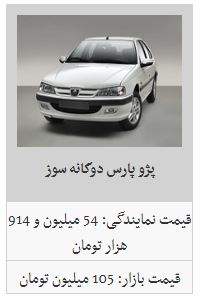 قیمت خودرو‌های داخلی در بازار (۹۸/۳/۱۸)