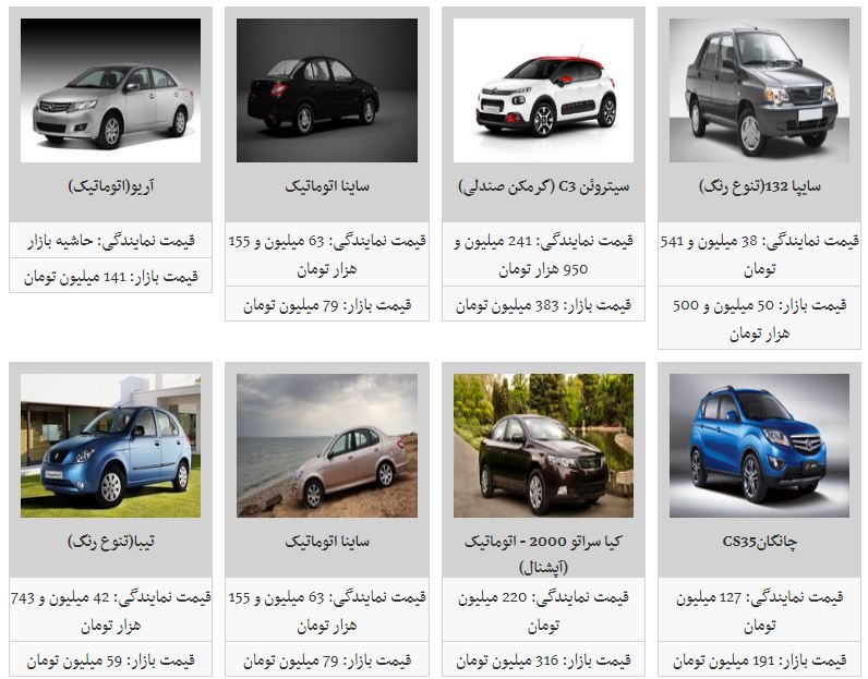قیمت خودرو‌های داخلی در بازار (۹۸/۳/۱۸)