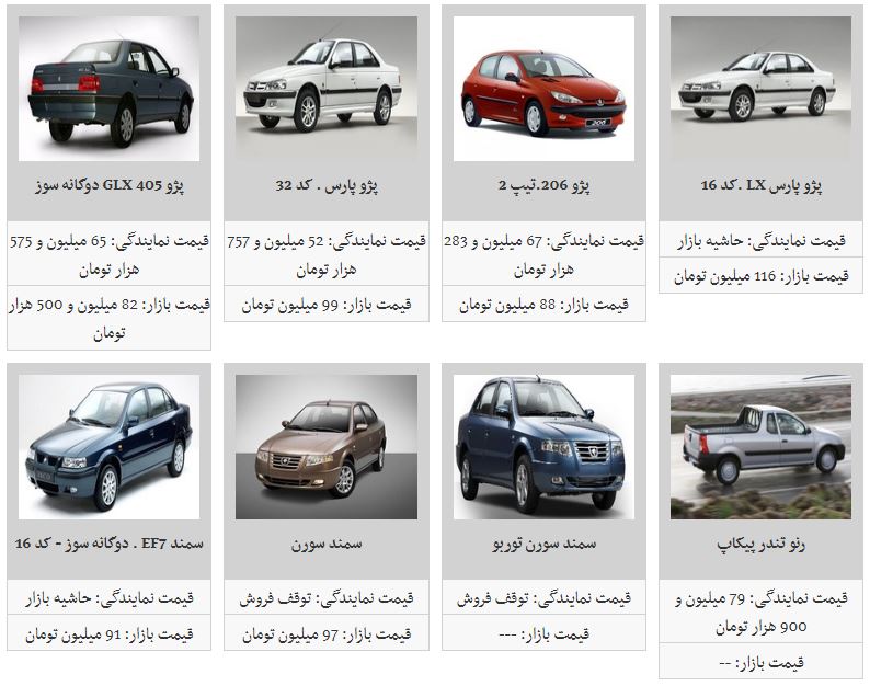 قیمت روز خودروهای داخلی (۹۸/۳/۲۰) قیمت روز خودروهای داخلی (۹۸/۳/۲۰)