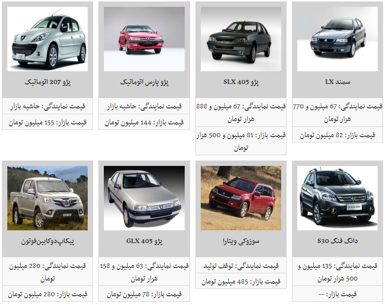 کدام خودروهای داخلی کاهش قیمت داشته است؟ کدام خودروهای داخلی کاهش قیمت داشته است؟