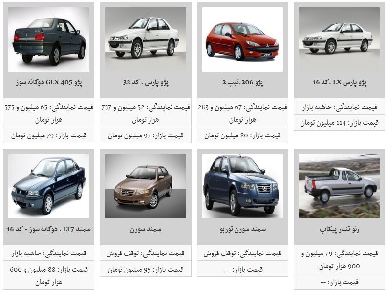 کدام خودروهای داخلی کاهش قیمت داشته است؟ کدام خودروهای داخلی کاهش قیمت داشته است؟