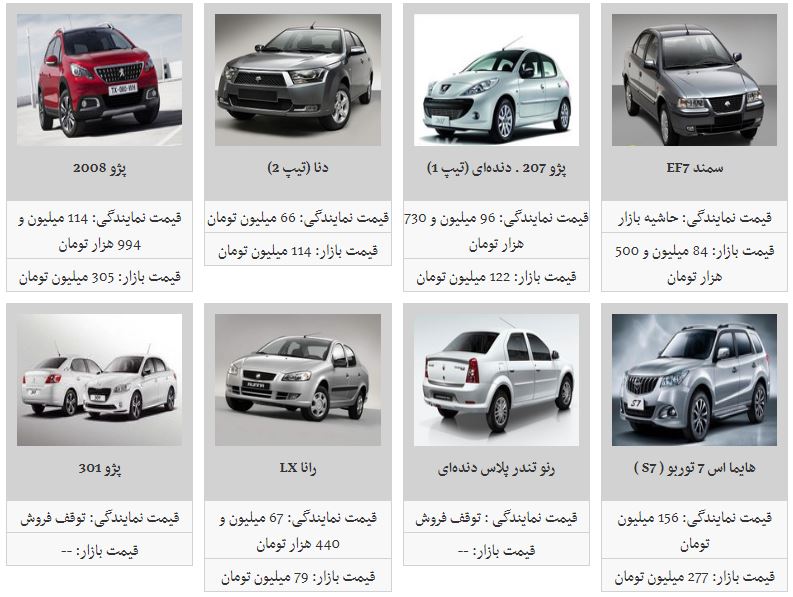 کدام خودروهای داخلی کاهش قیمت داشته است؟ کدام خودروهای داخلی کاهش قیمت داشته است؟