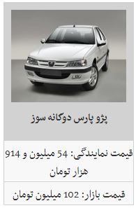 کدام خودروهای داخلی کاهش قیمت داشته است؟ کدام خودروهای داخلی کاهش قیمت داشته است؟