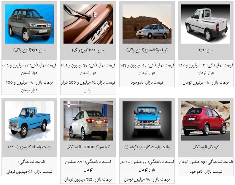 کدام محصولات ایران خودرو ارزان شد؟ کدام محصولات ایران خودرو ارزان شد؟