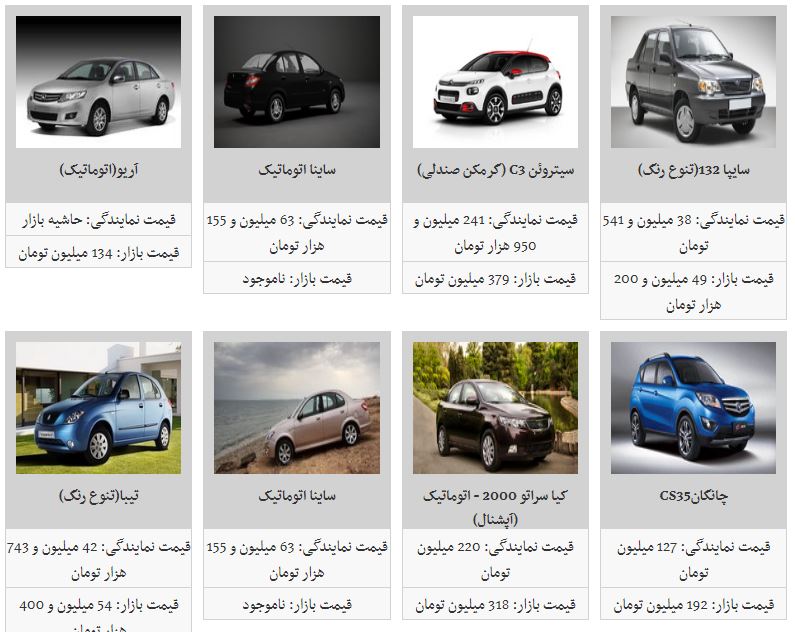 قیمت خودرو قیمت خودرو