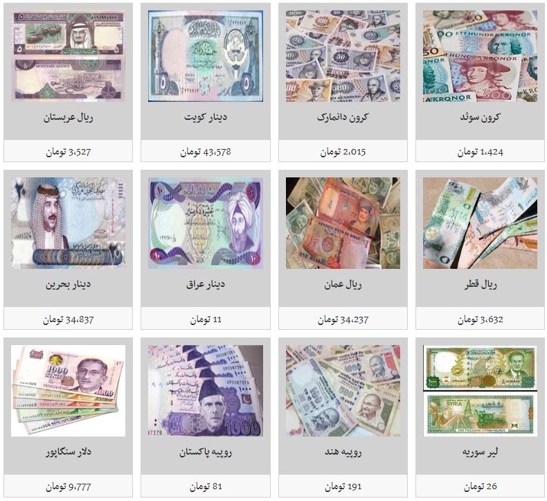 کاهش نرخ تمامی ارزها/ دلار به زیر ۱۳ هزار تومان رسید کاهش نرخ تمامی ارزها/ دلار به زیر ۱۳ هزار تومان رسید